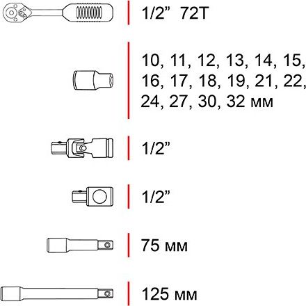 Набір торцевих головок із тріскачкою Intertool ET-6021