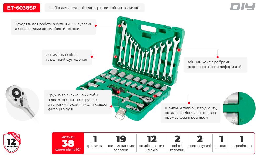 Набір інструментів Intertool ET-6038SP 38шт
