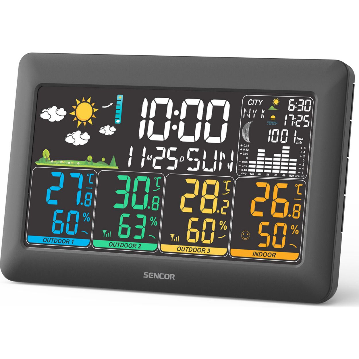 

Метеостанція Sencor SWS6300