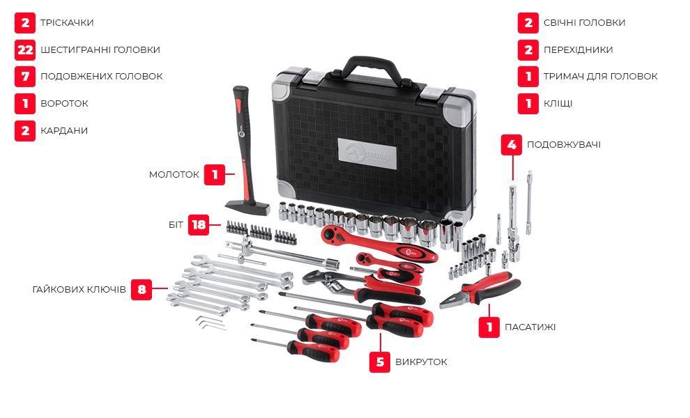Набор инструментов Intertool ET-7078 78шт [85185] 