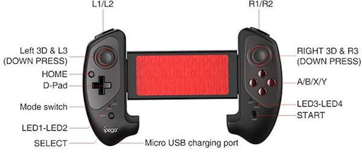 Геймпад iPega PG-9083S (Black)
