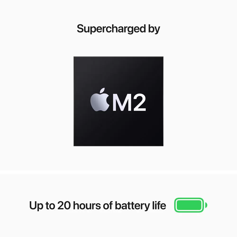 Ноутбук Apple MacBook Pro 13`` M2 Retina 24/1TB Silver 2022 (Z16T0006R) 