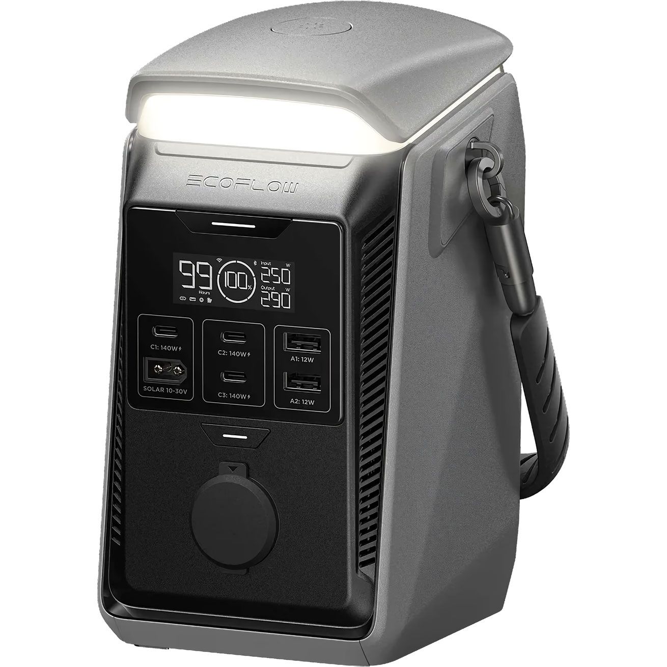 

Зарядна станція EcoFlow Trail Plus 300 DC