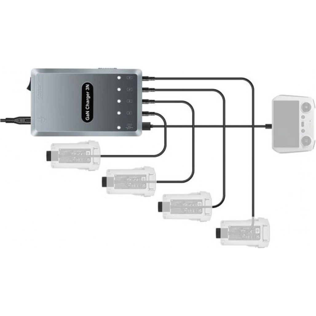 

Зарядное устройство STARTRC 120 Вт для квадрокоптера DJI Mini 3 Pro (1111195)