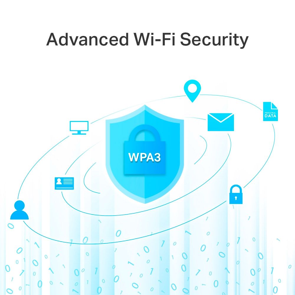 Бездротовий маршрутизатор (роутер) TP-Link Archer C6 V4