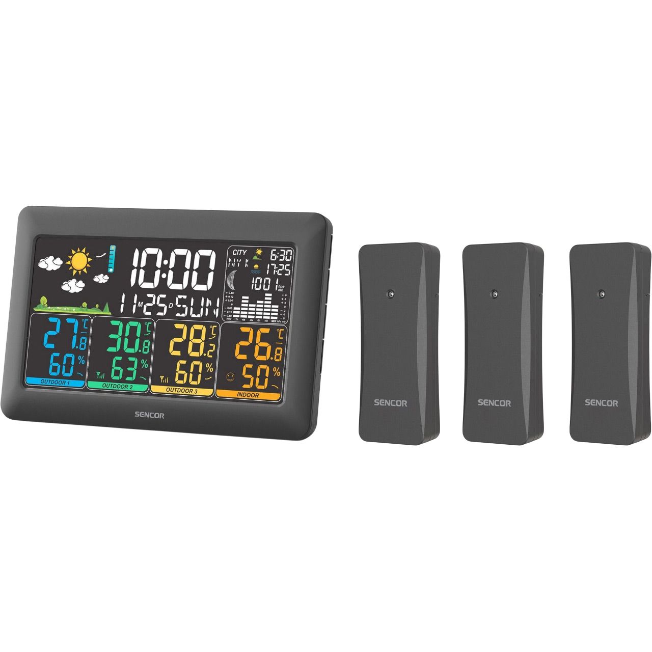 

Метеостанция Sencor SWS6300