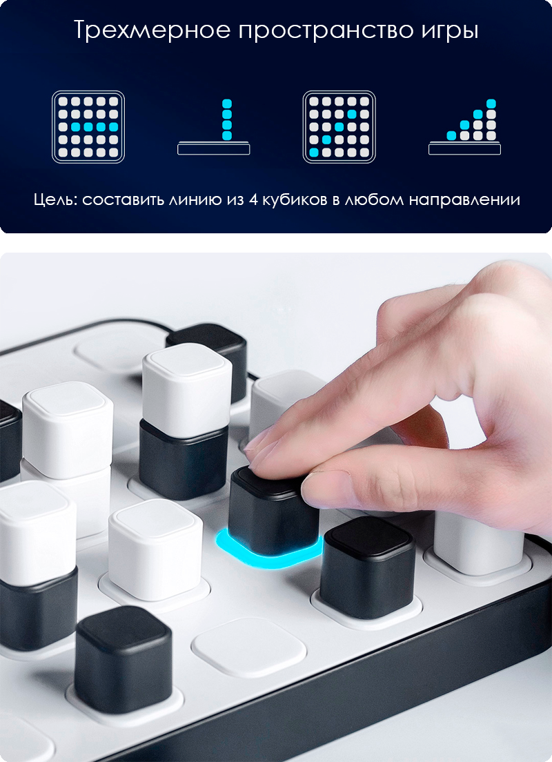 Smart four giiker. Smart four giiker