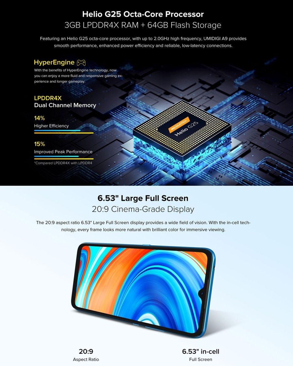 Смартфон Umidigi A9 3/64GB (Blue) [69419] 