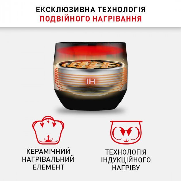 Мультиварка Tefal Multicook & Bake (IH RK908A34)