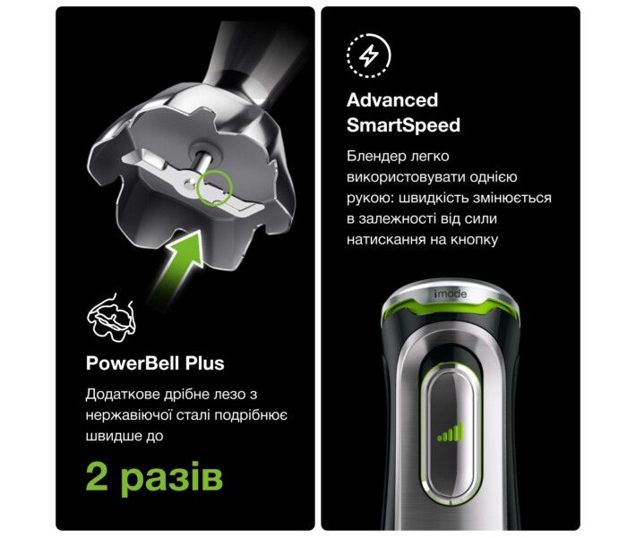 Блендер Braun MQ (9195 XLI) 