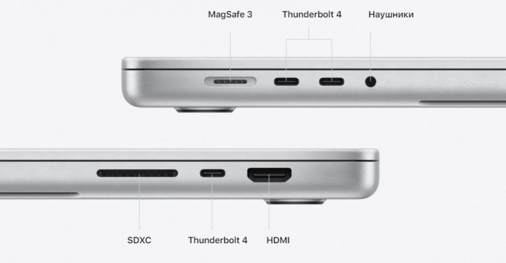 Ноутбук Apple MacBook Pro 14`` M1 Max 32GB/1TB (Z15G001WQZ15H00106) Space Gray
