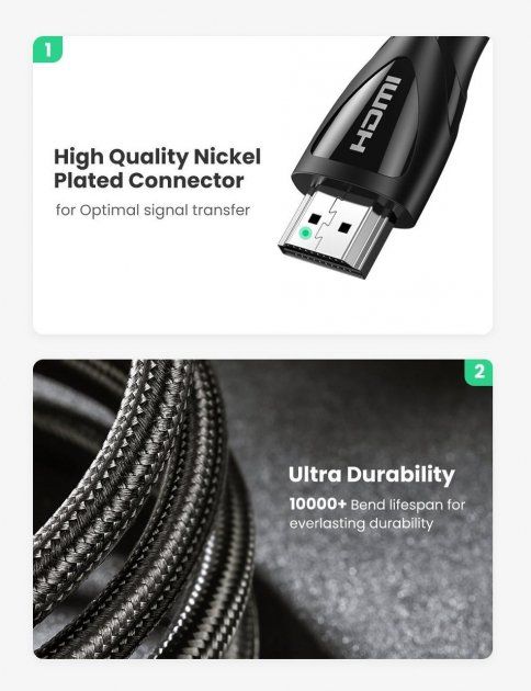 Кабель Ugreen HDMI to HDMI V2.1 8k Braided Cable 2m HD140/80403 