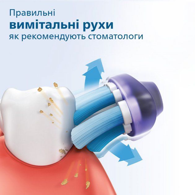 Электрическая зубная щетка Philips Sonicare DiamondClean 9000 (HX9917/88) [70469] 