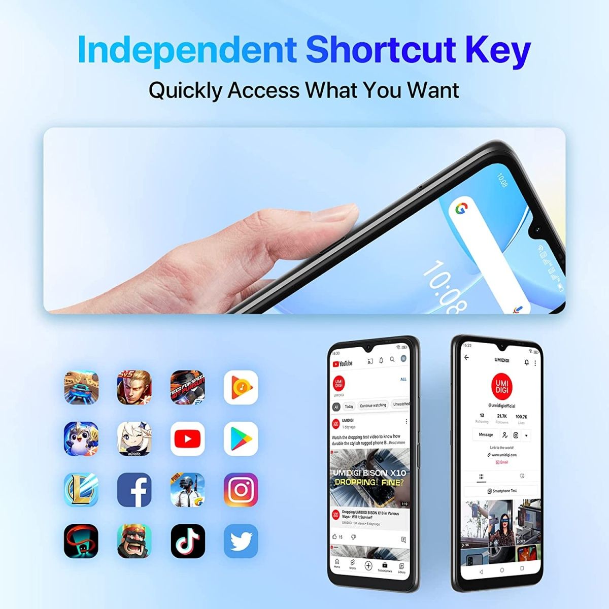 Смартфон Umidigi Power 5S 4/64GB (Sapphire Blue) UA-UCRF