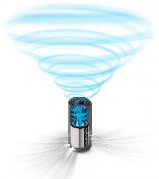 Очищувач повітря Philips AC2959/53