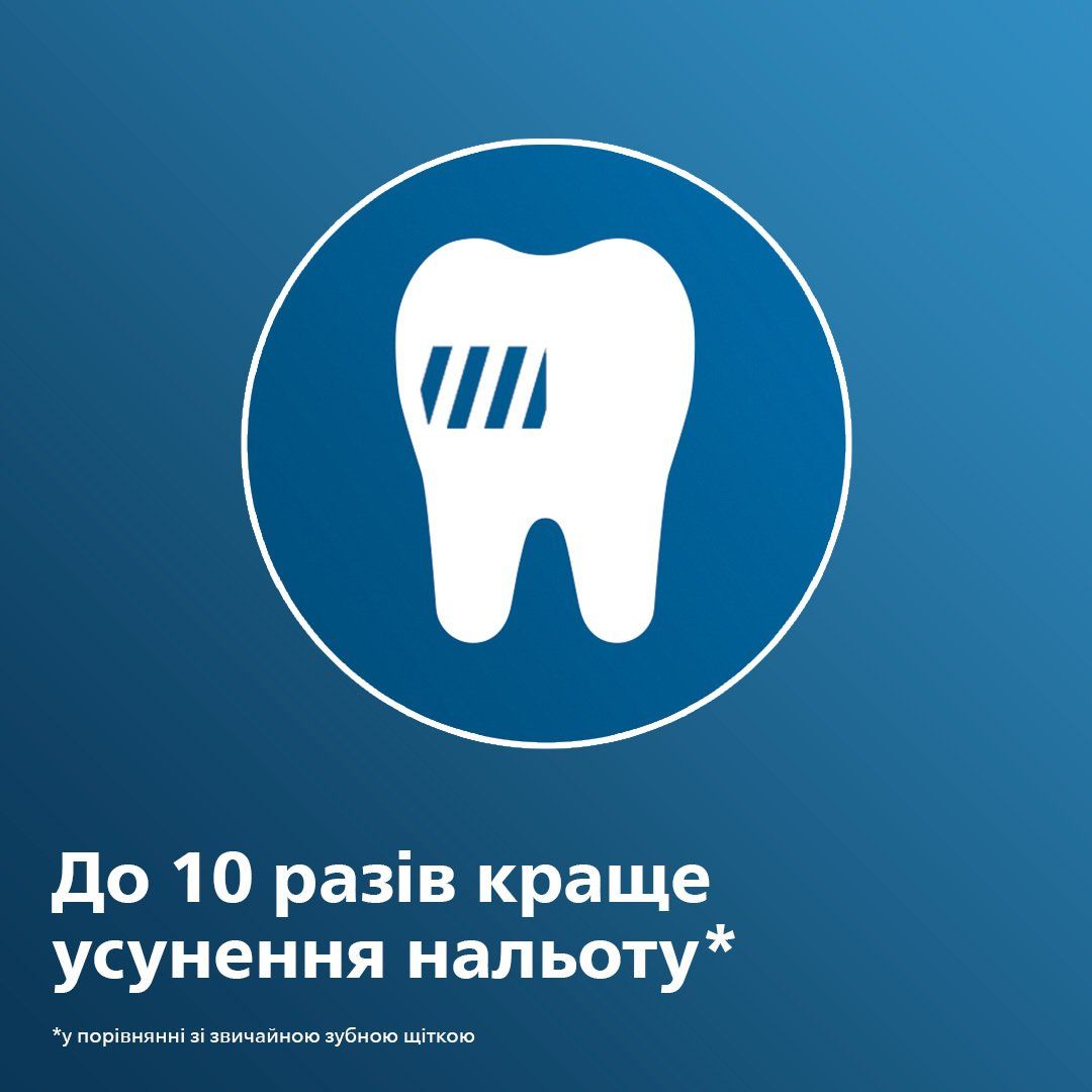 Насадка для зубной щетки Philips Sonicare C3 Premium Plaque Defence (HX9042/33) [70482] 