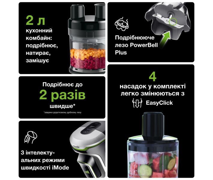 Блендер Braun MQ (9195 XLI) 
