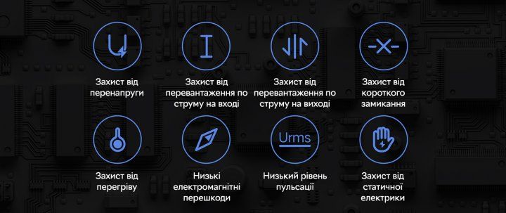 Мережевий зарядний пристрій Xiaomi Mi 33W / USB-A + USB-C (BHR4996GL) White 