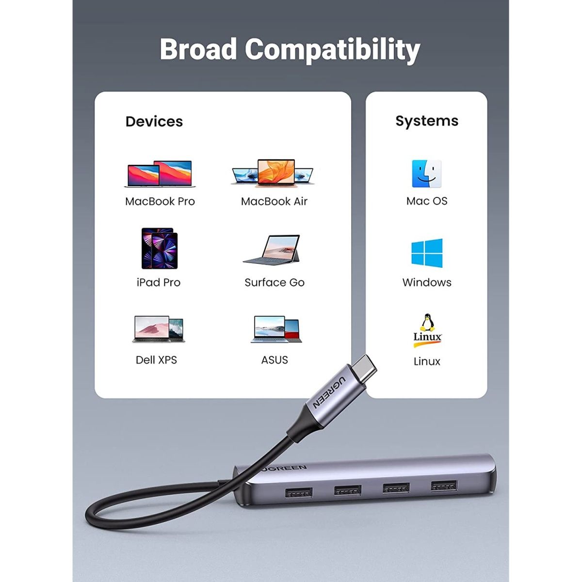 Мультифункціональний адаптер Ugreen 5 в 1 USB-C / 4xUSB 3.0 / 1x4K HDMI (20197)
