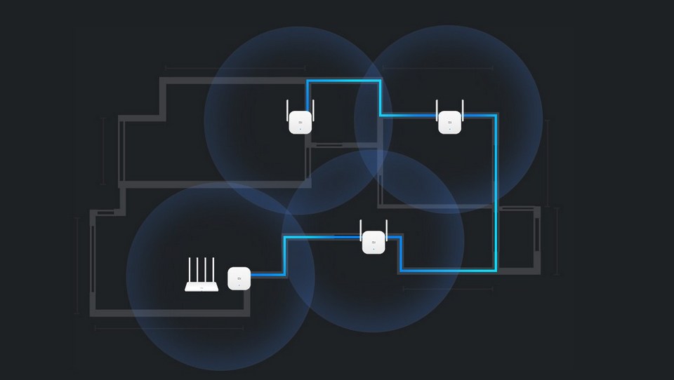 Xiaomi Wi-Fi Power Line net