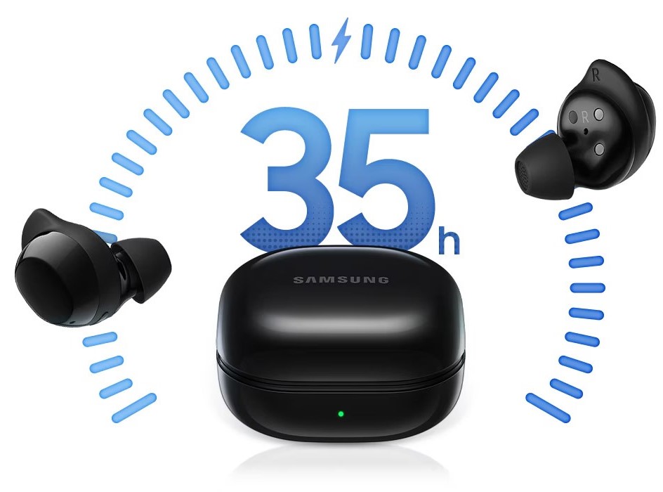 Продолжительность работы Samsung Galaxy Buds Core