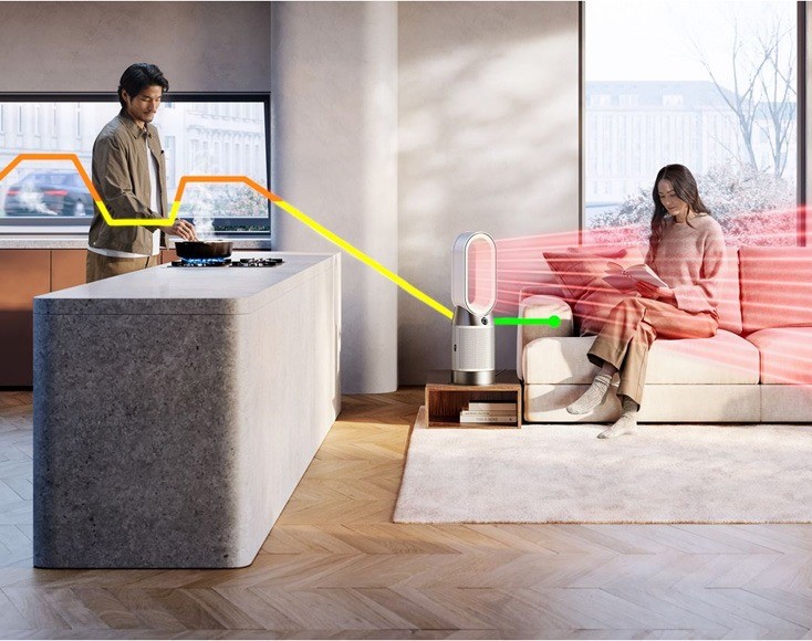 Dyson Purifier Hot+Cool HP1 недорого