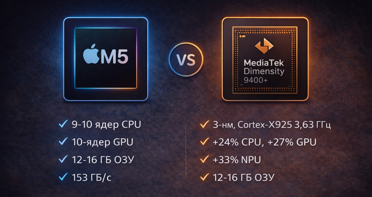 Сравнение процессоров Apple M5 и MediaTek Dimensity 9400+ в флагманских планшетах