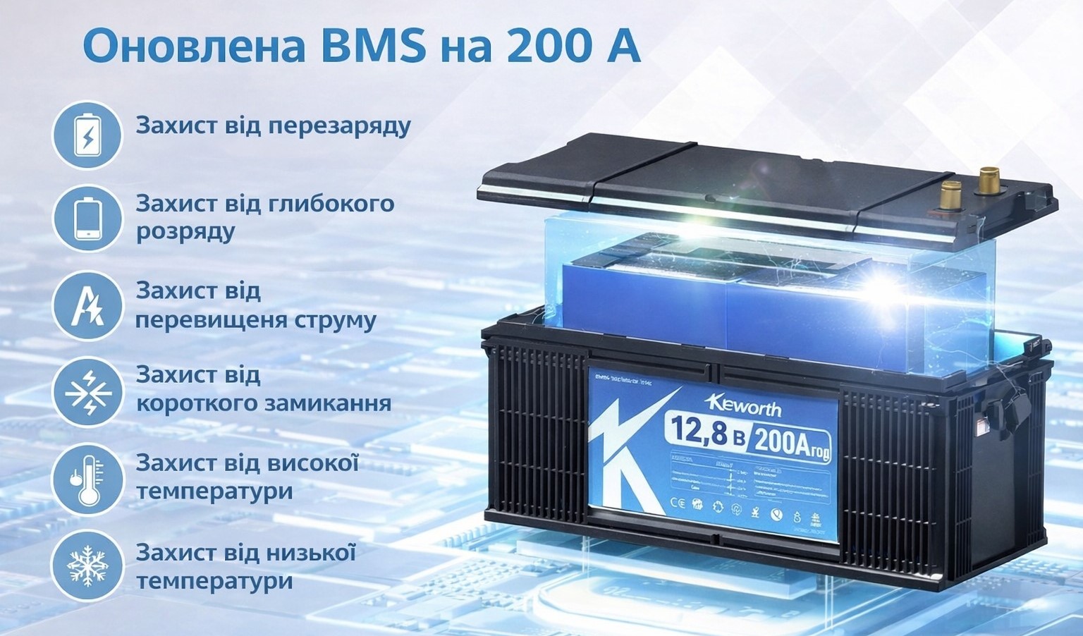 Усовершенствованная система управления батареей BMS защищает аккумулятор от перезарядки