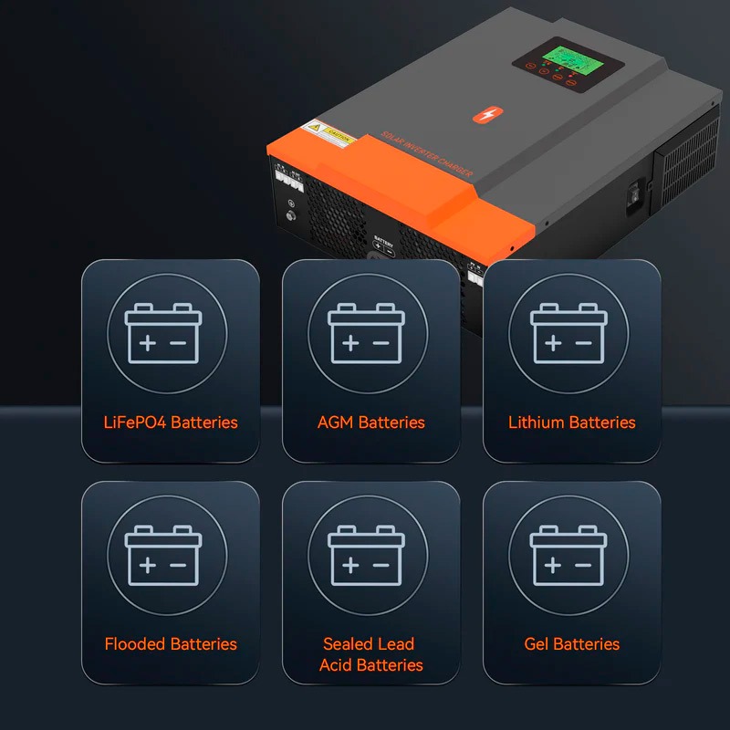Інвертор Powmr POW-HVM3.2H-24V-N ефективно заряджає різні типи акумуляторів