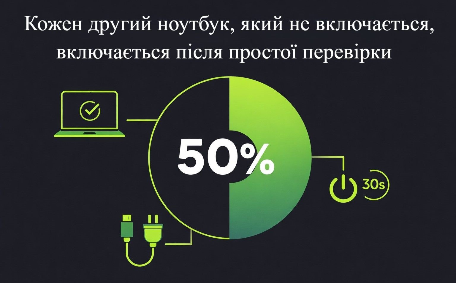 Как проверить питание и зарядку на ноутбуке