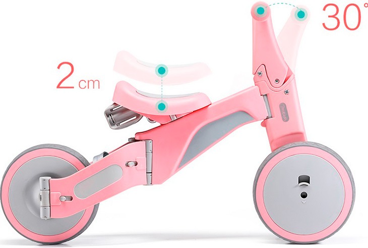 Размеры 700Kids Pink