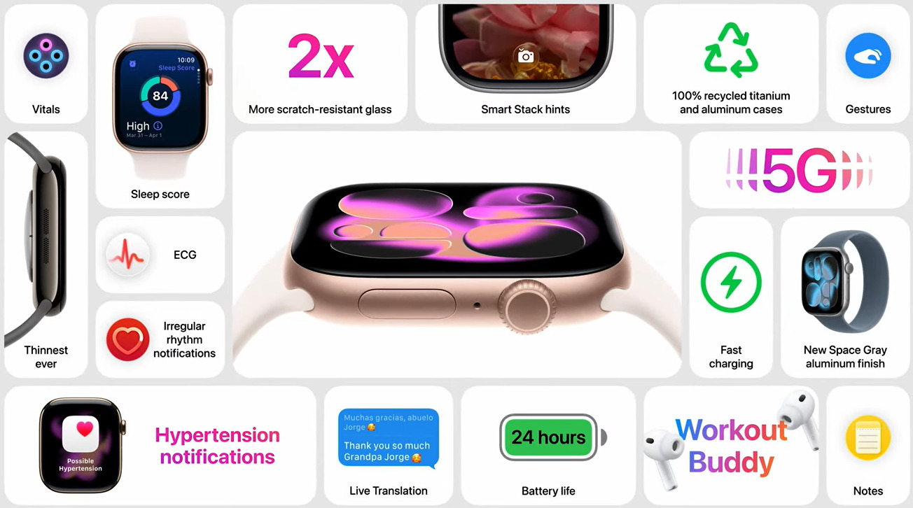 Обновленные смар-часы Apple Watch Series 11