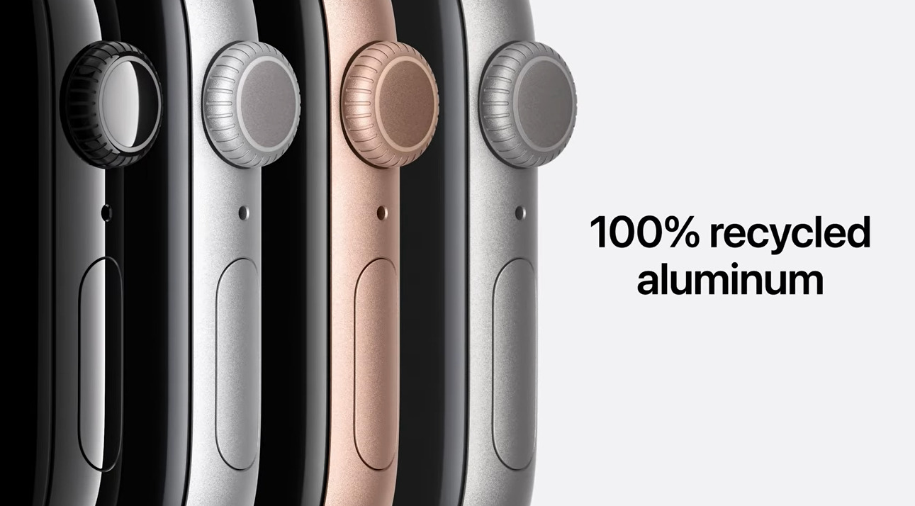 Цветовые решения Apple Watch Series 11