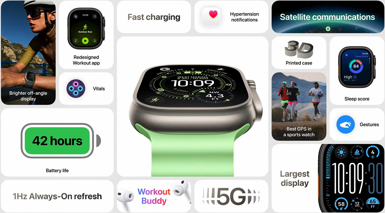 Особенности Apple Watch Ultra 3