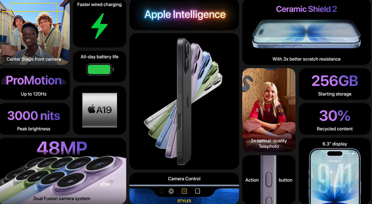 Обновленный iPhone 17