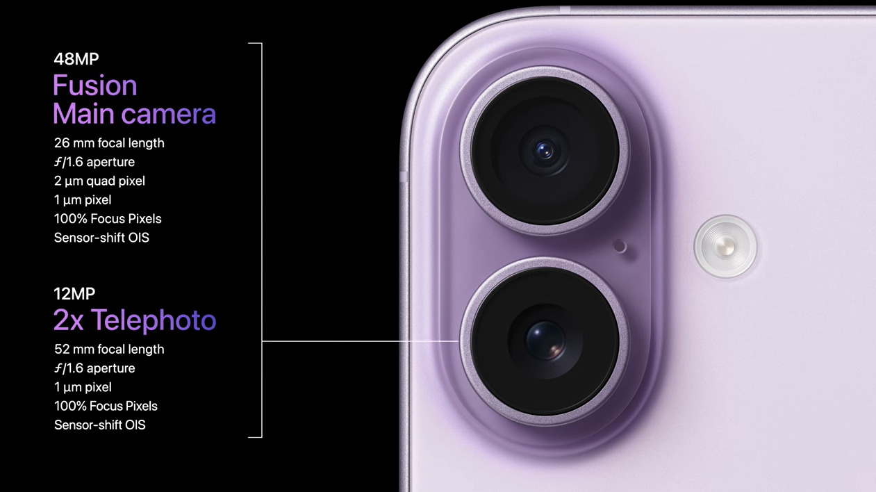 Фронтальна камера iPhone 17 18 Мп