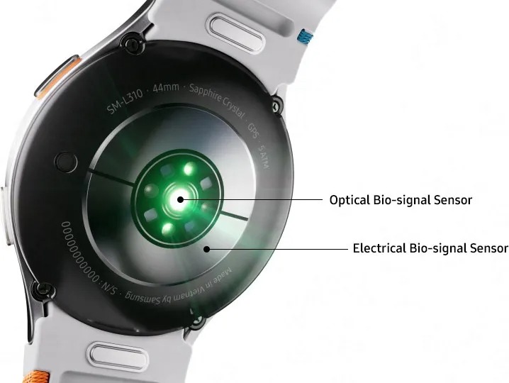  Samsung Galaxy Watch7 купити недорого