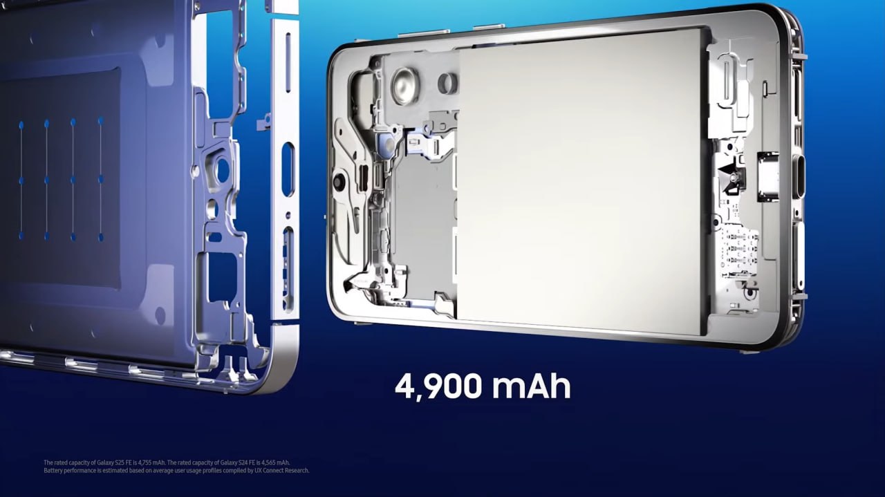 Запас энергии Samsung Galaxy S25 FE
