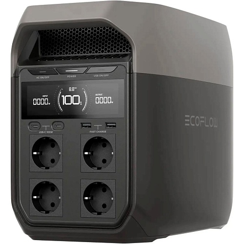 Зарядная станция EcoFlow DELTA 3 (EF_DELTA3_EU) EU Витрина