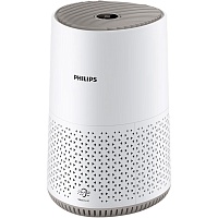Очиститель воздуха Philips AC0650/10