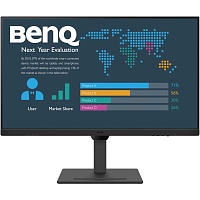 Монітор BenQ 31.5
