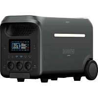 Зарядная станция Xtorm XP2W3000
