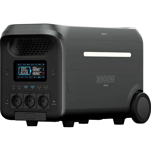 Зарядная станция Xtorm XP2W3000