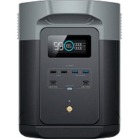 Зарядная станция EcoFlow DELTA 2 Max (EFDELTA2Max-EU)