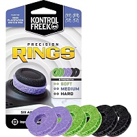 Накладки на стіки Kontrolfreek Precision Rings для PS4/PS5/Xbox - придбати в Дніпрі, Україні: ціна, характеристики | інтернет-магазин TOUCH