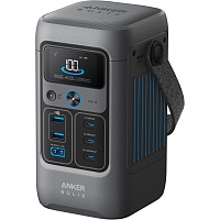 Зарядная станция Anker Solix C200 DC (A17270Z1)