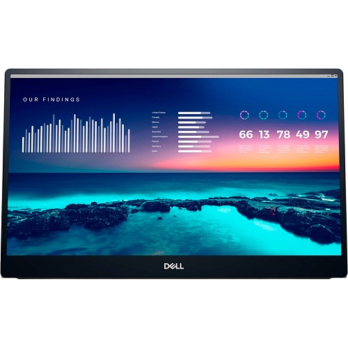 Портативный монитор Dell C1422H (210-AZZZ)