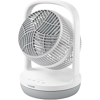 Вентилятор Philips CX2050/00