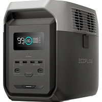 Зарядная станция EcoFlow DELTA 3 1500 (EFDELTA1500-EU) EU Уценка