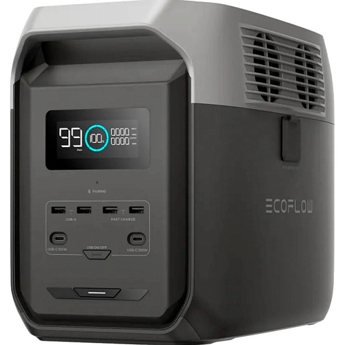 Зарядная станция EcoFlow DELTA 3 1500 (EFDELTA1500-EU) EU Уценка